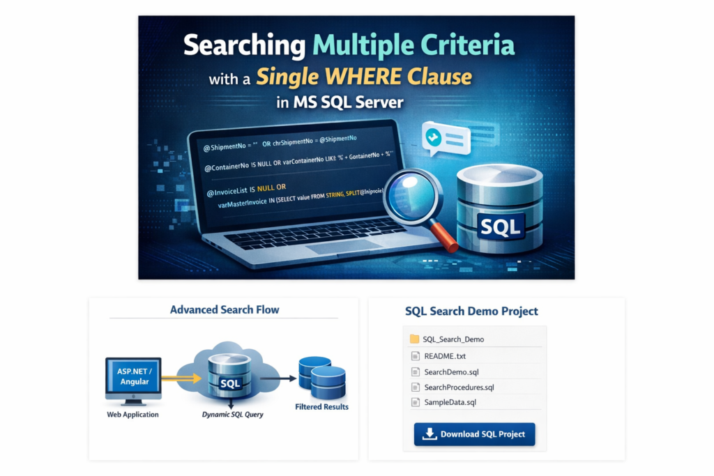 Search multiple criteria with single where clause in MS Sql