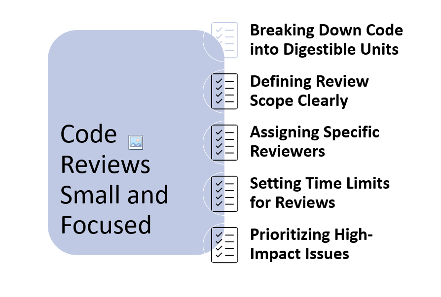 Code Reviews Small and Focused